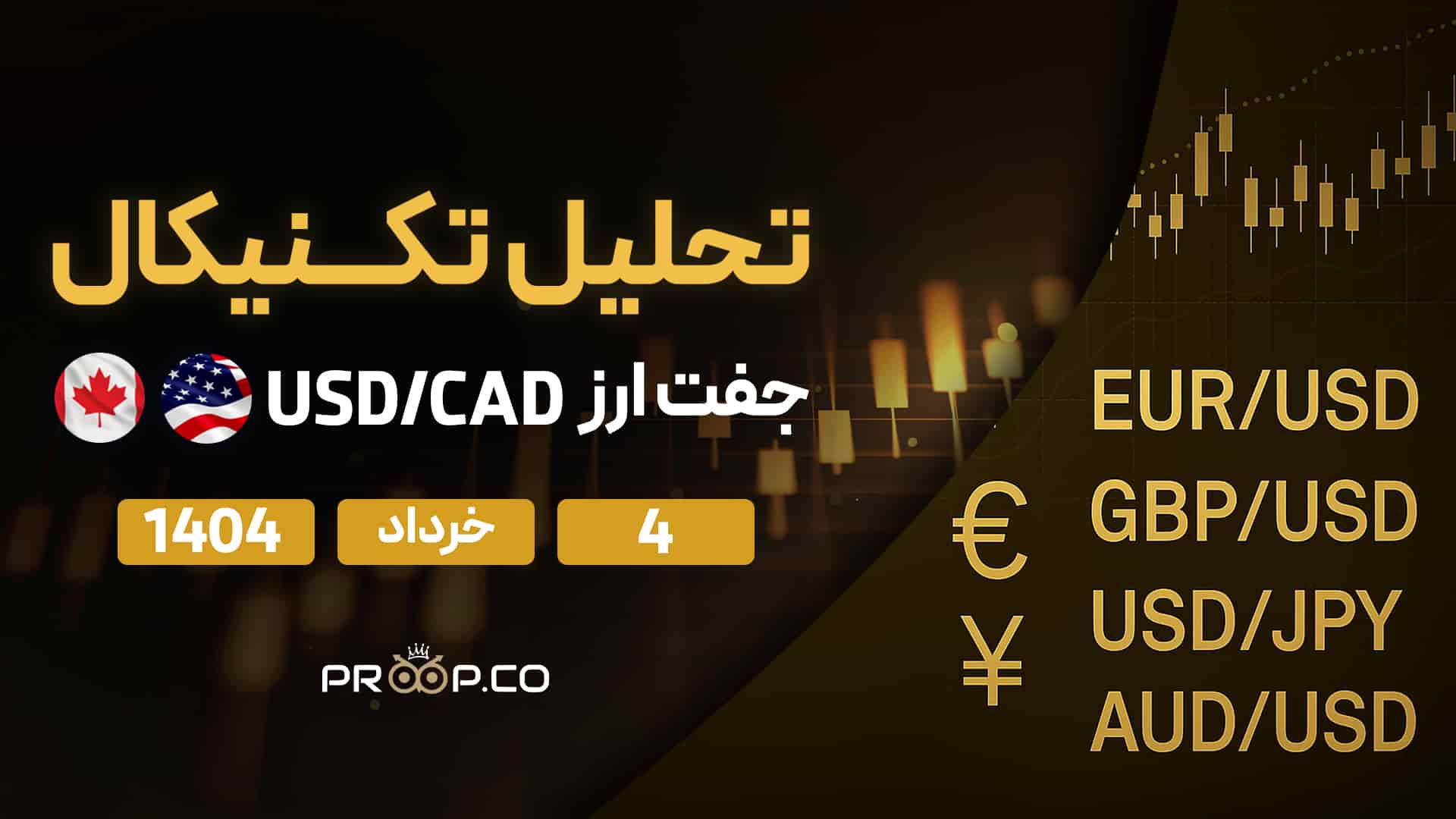 تحلیل جفت‌ارز دلار آمریکا-دلار کانادا (USD/CAD)؛ ناکامی در عبور از سطح ۱.۴۰۰۰