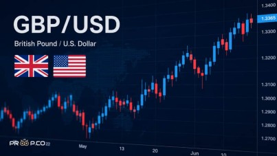 پیش بینی پوند به دلار آمریکا(GBP/USD) 19 خرداد 1405