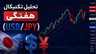 پیش‌بینی USD/JPY؛بازار منتظر شکست مقاومت کلیدی