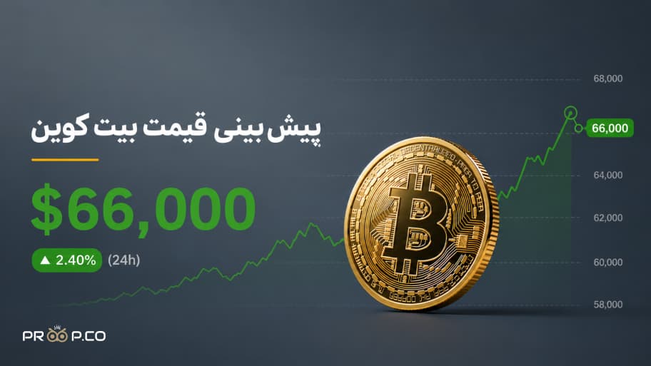 پیش‌بینی قیمت بیت کوین پس از توافق ایران و آمریکا