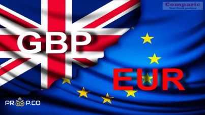 جفت‌ارز یورو-پوند (EUR/GBP) پس از انتشار داده‌های تولید ناخالص داخلی بریتانیا، بالای سطح ۰.۸۴۰۰ در محدوده مثبت باقی ماند