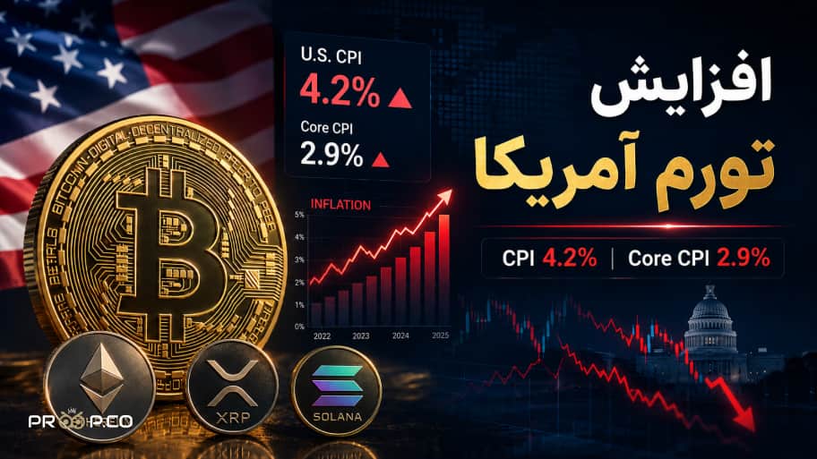 افزایش تورم آمریکا و تأثیر آن بر بازار ارز های دیجیتال | 24 خرداد 1405
