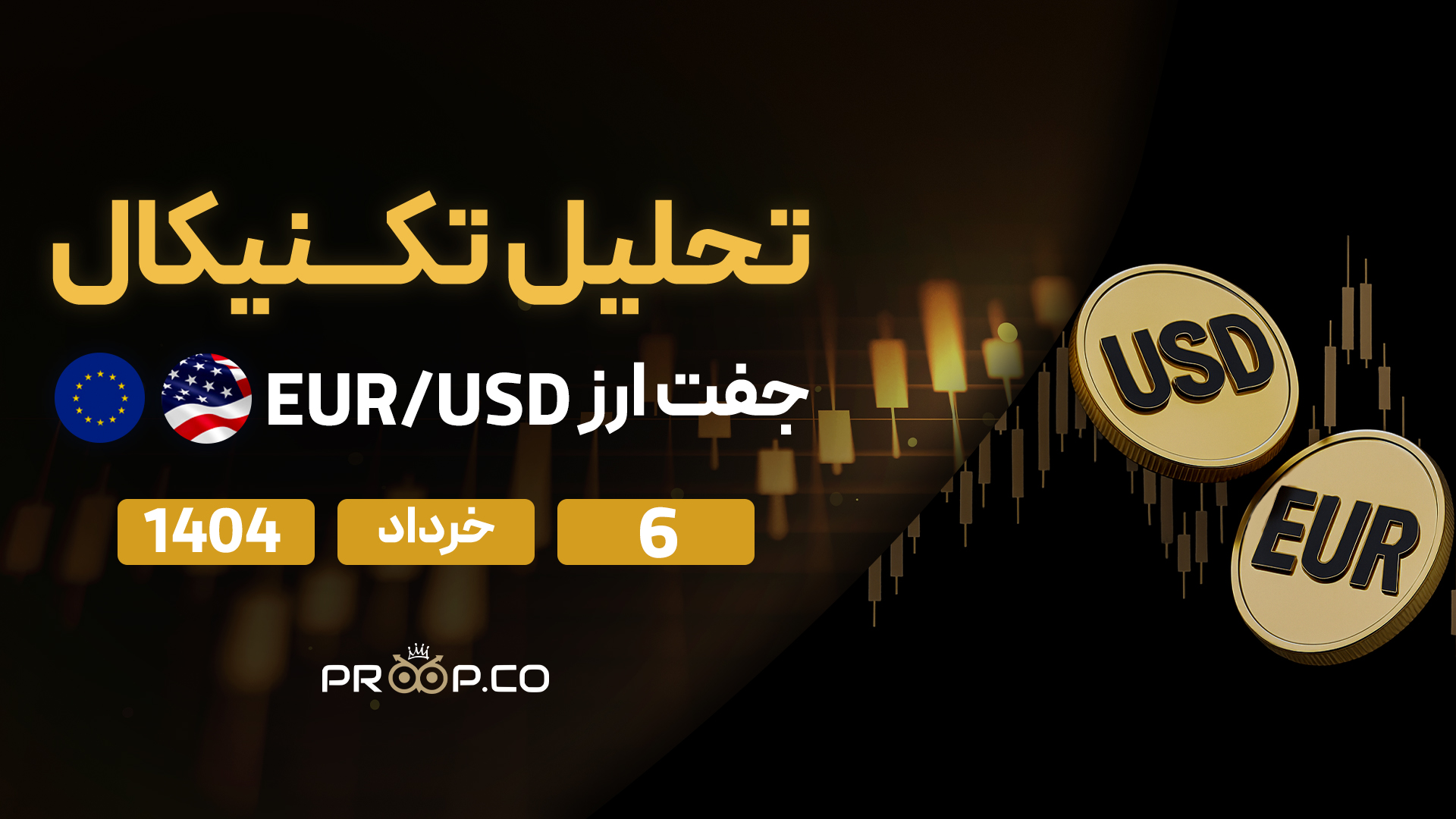 تحلیل تکنیکال روزانه جفت‌ارز یورو به دلار (EUR/USD) امروز | ۶ خرداد ۱۴۰۴