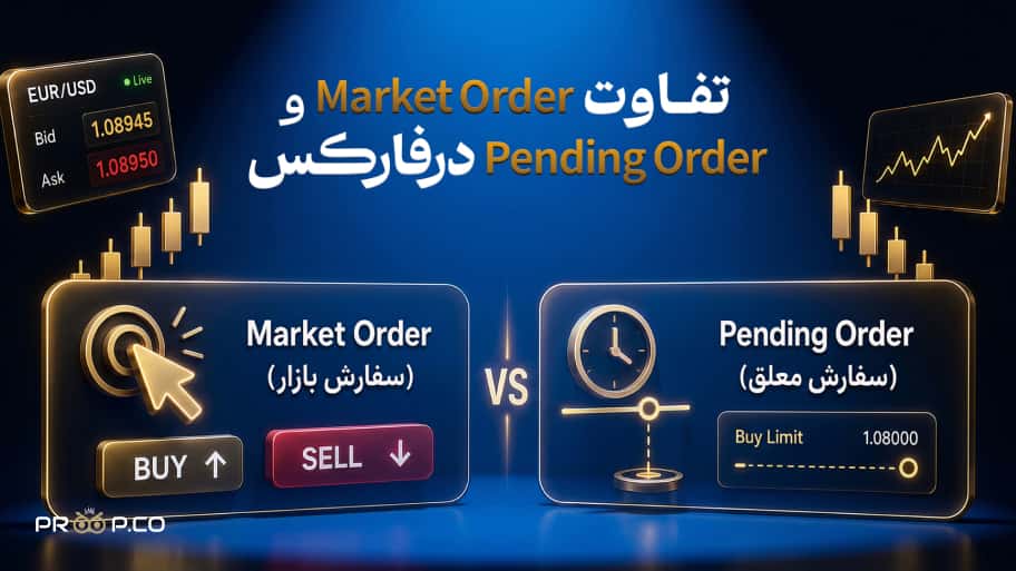 تفاوت Market Order و Pending Order در فارکس
