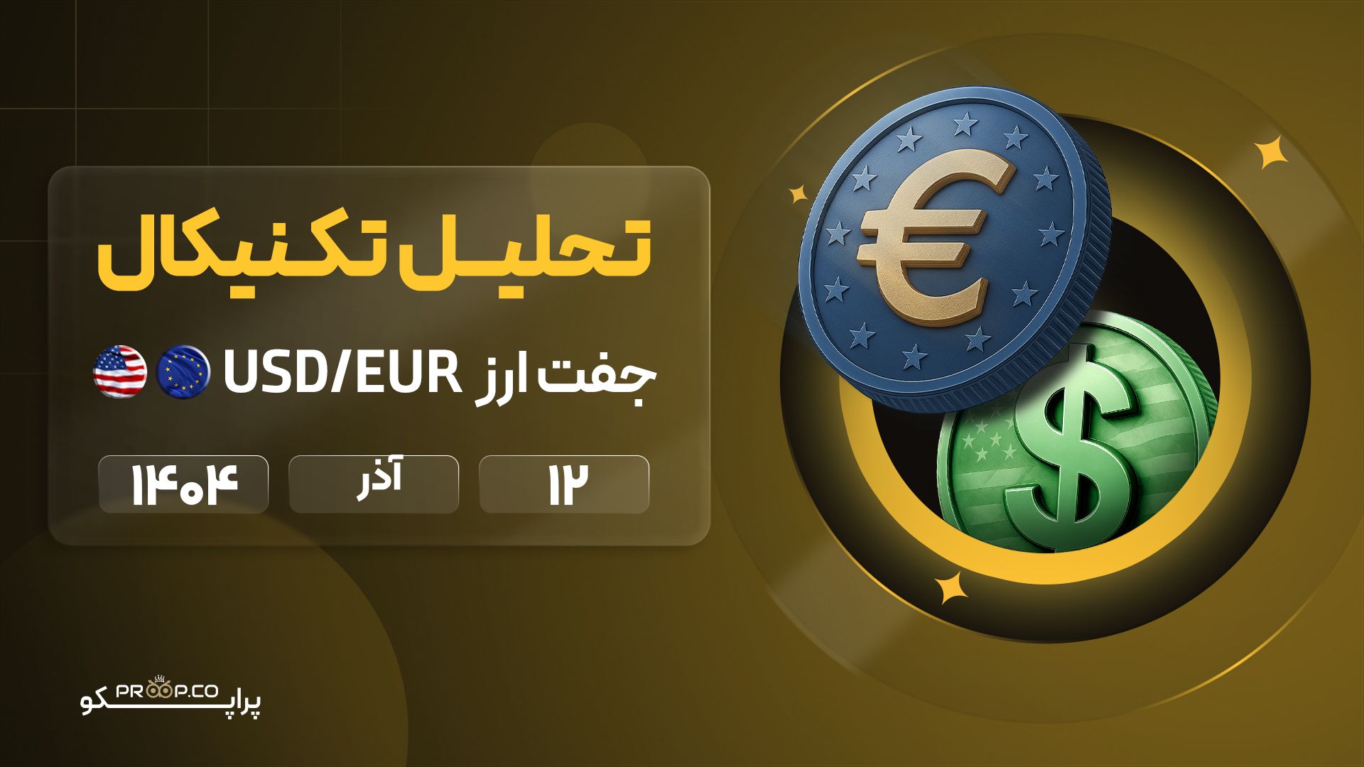 تحلیل تکنیکال روزانه جفت‌ارز یورو به دلار (EUR/USD) | 12 آذر  ۱۴۰۴
