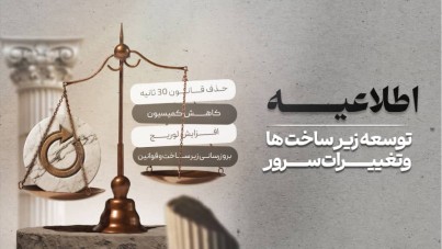 اطلاعیه | توسعه زیر ساخت ها و آپدیت قوانین پراپکو