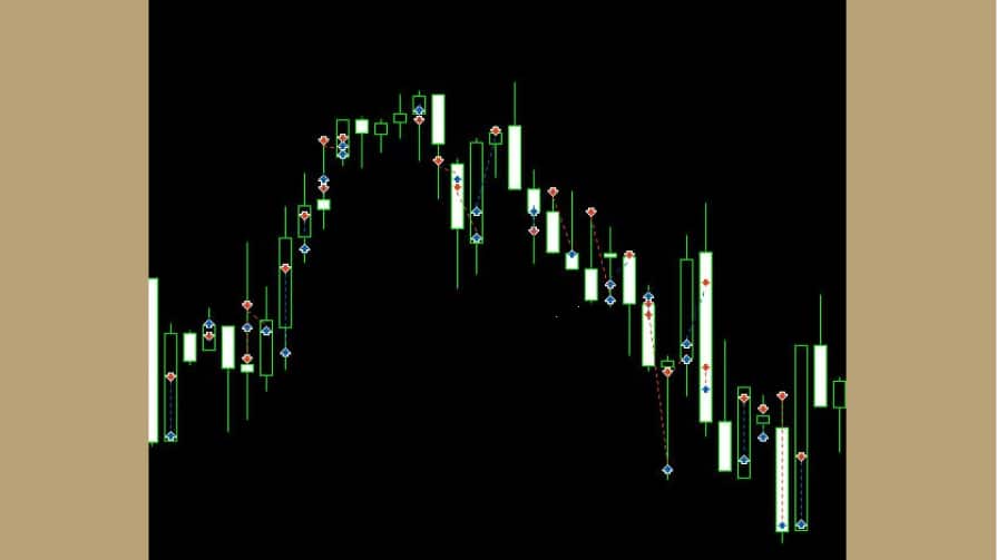 سبک معاملاتی Ultra Scalping
