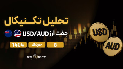 تحلیل تکنیکال روزانه جفت‌ارز دلار استرالیا به دلار آمریکا (AUD/USD) امروز | ۸ خرداد ۱۴۰۴