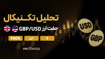 چشم‌انداز هفتگی جفت‌ارز پوند به دلار (GBP/USD)؛ بازگشت دوباره پوند با وجود موضع محتاطانه بانک مرکزی انگلیس