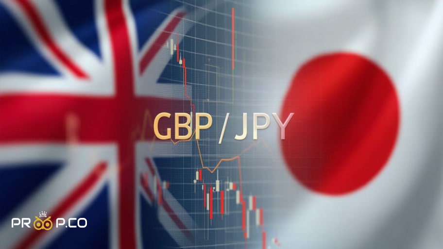 تحلیل قیمت (GBP/JPY): تلاش برای عبور از مقاومت کلیدی۱۸۹.۰۰