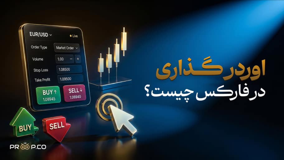 آموزش جامع اردر گذاری در فارکس + انواع سفارشات در متاتریدر