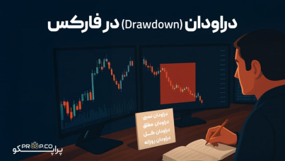 دراودان در فارکس چیست؟ محاسبه + نحوه مدیریت افت سرمایه