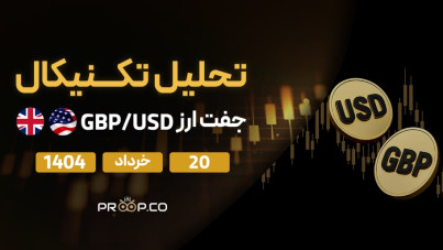 تحلیل تکنیکال روزانه جفت‌ارز پوند به دلار (GBP/USD) امروز | ۲۰ خرداد ۱۴۰۴