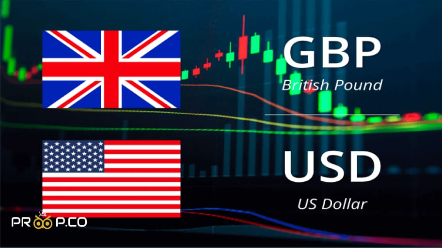 تحلیل تکنیکال روزانه جفت‌ارز پوند به دلار (GBP/USD) | 2 شهریور  ۱۴۰۴