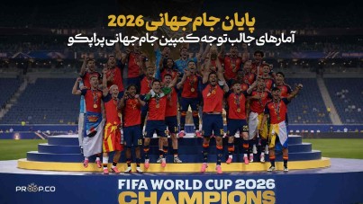 نتایج کمپین جام جهانی 2026 پراپکو و معرفی برندگان