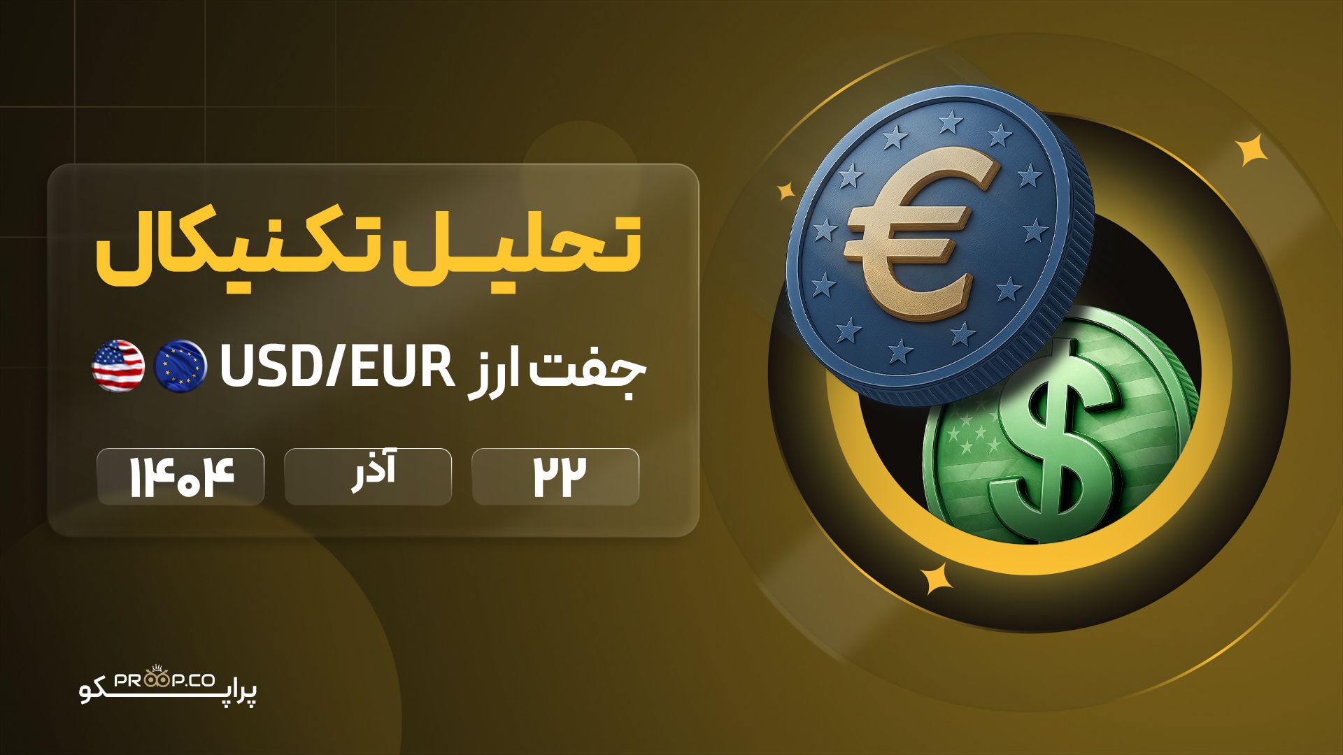 تحلیل تکنیکال روزانه جفت‌ارز یورو به دلار (EUR/USD) | 22 آذر ۱۴۰۴