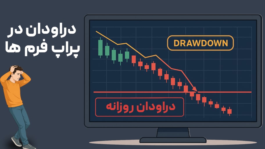 دراودان در پراپ چیست؟ تعریف، انواع، فرمول و قوانین
