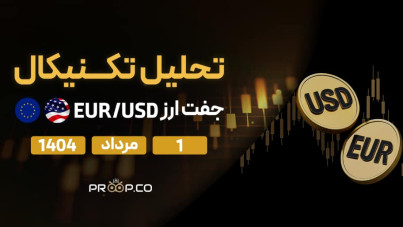 تحلیل تکنیکال روزانه جفت‌ارز یورو به دلار (EUR/USD) | 1 مرداد  ۱۴۰۴