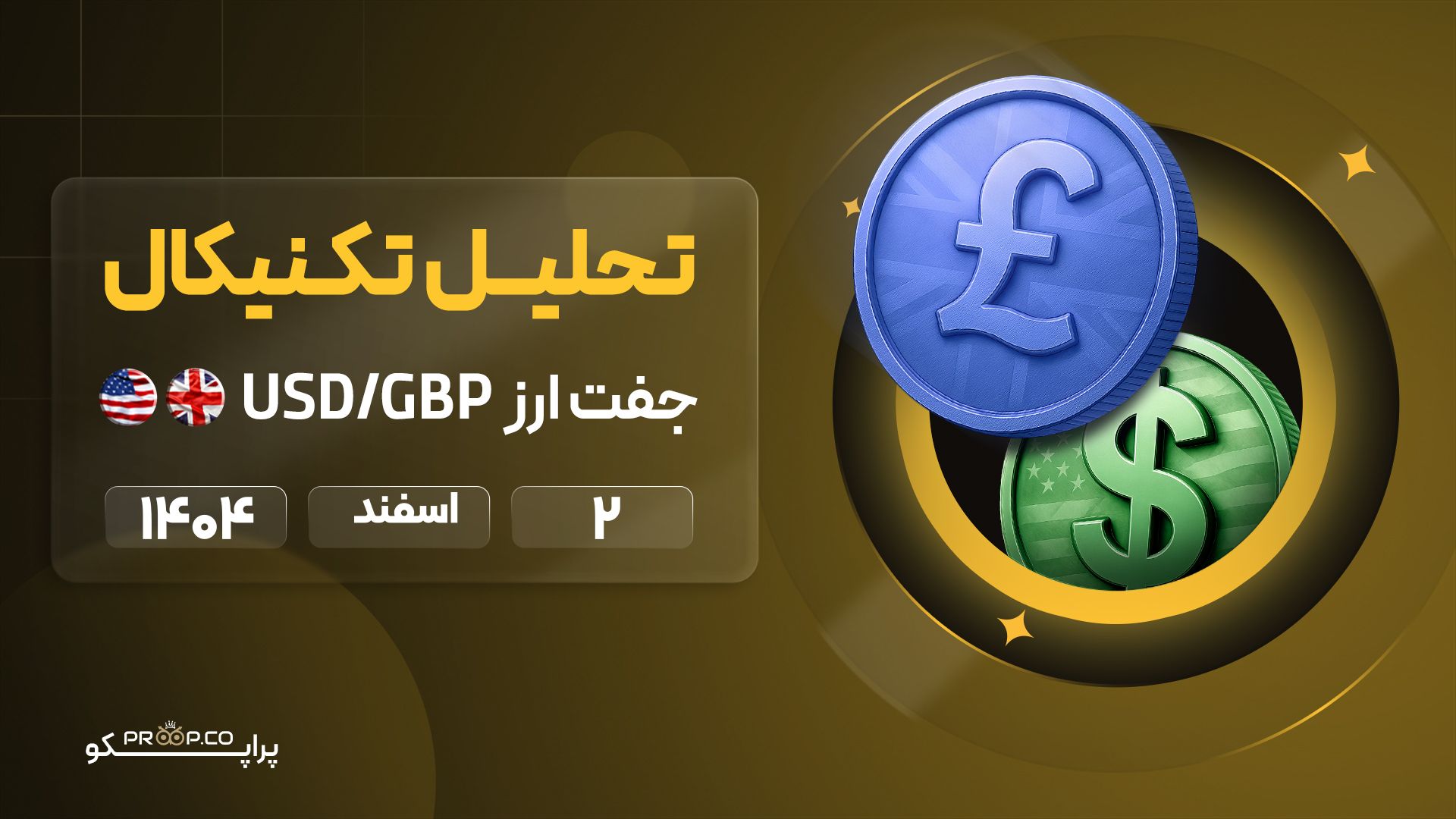 تحلیل تکنیکال روزانه جفت‌ارز پوند به دلار (GBP/USD) | 2 اسفند  ۱۴۰۴