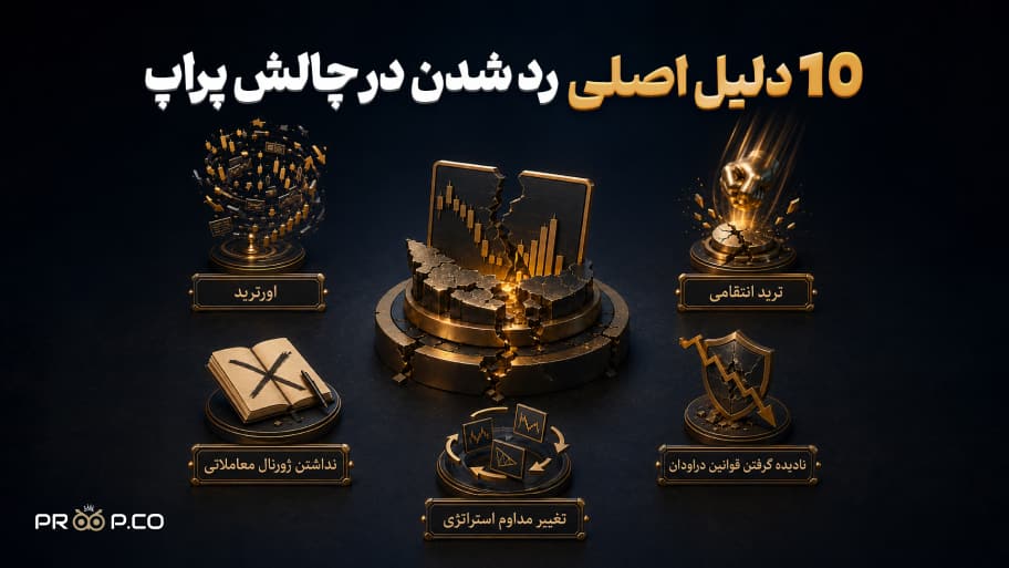 ۱۰ دلیل اصلی رد شدن در چالش پراپ