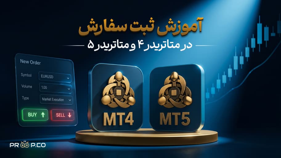 آموزش ثبت اردر در متاتریدر 4 و متاتریدر 5