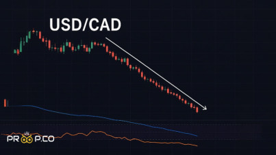 بررسی جفت ارز USD/CAD +تحلیل تکنیکال و فاندامنتال