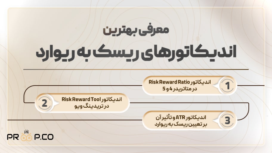 معرفی بهترین اندیکاتورهای ریسک به ریوارد