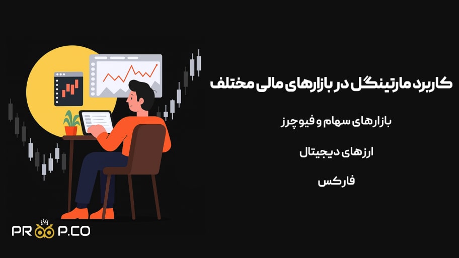 کاربرد مارتینگل در بازارهای مالی مختلف