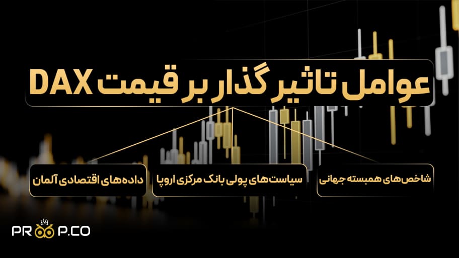 عوامل تاثیرگذار بر قیمت DAX