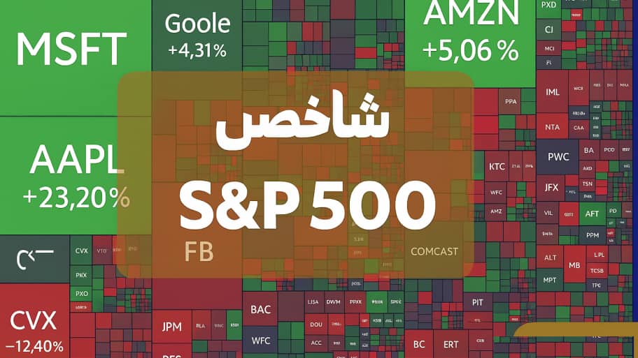 مهم‌ترین شرکت‌های حاضر در شاخص S&P 500