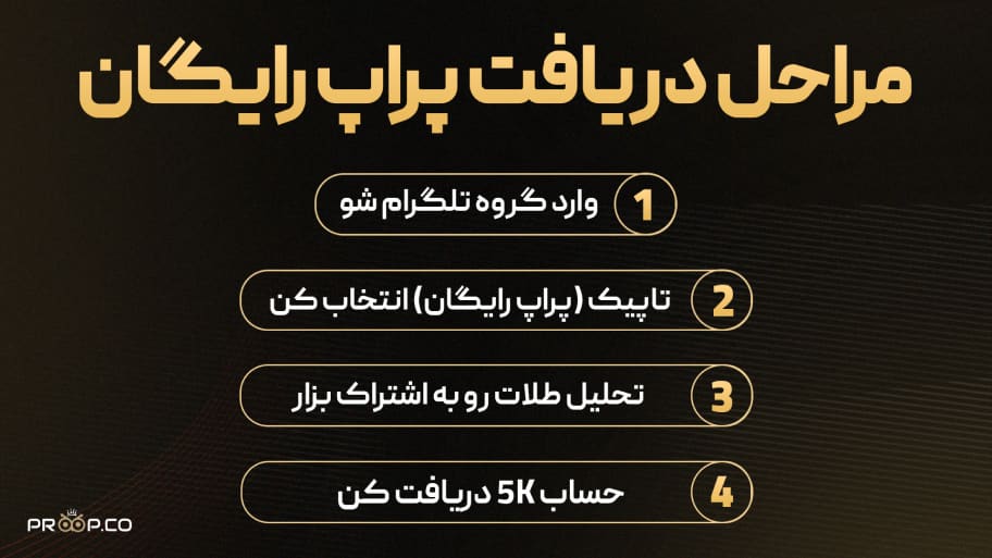 مراحل دریافت حساب پراپ رایگان