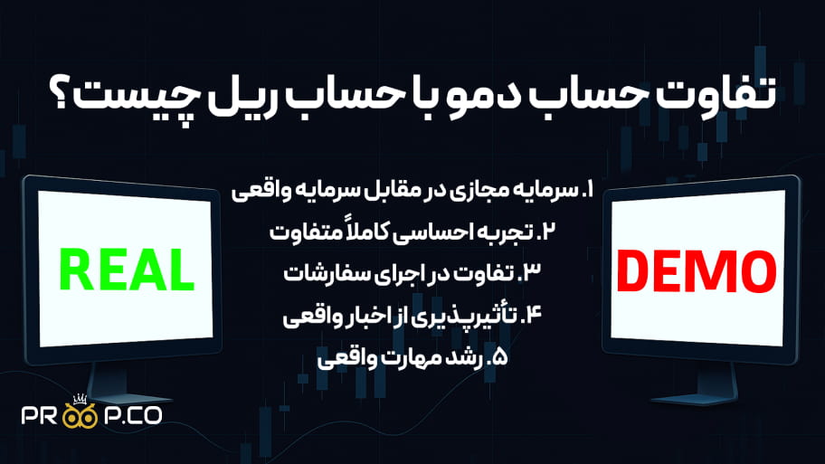 تفاوت حساب دمو با حساب ریل چیست