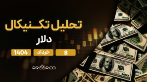 تحلیل تکنیکال روزانه شاخص دلار (DXY) امروز | ۸ خرداد ۱۴۰۴