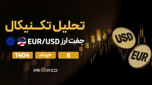 تحلیل تکنیکال روزانه جفت‌ارز یورو به دلار (EUR/USD) امروز | ۸ خرداد ۱۴۰۴