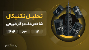 پیش‌بینی قیمت روزانه نفت و گاز طبیعی |   شنبه 12 مهر  ۱۴۰۴