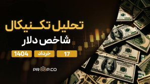 تحلیل تکنیکال روزانه شاخص دلار (DXY) | شنبه ۱۷ خرداد ۱۴۰۴