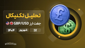 تحلیل تکنیکال روزانه جفت‌ارز پوند به دلار (GBP/USD) | 17 شهریور ۱۴۰۴