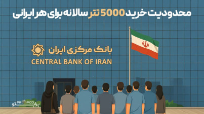 محدودیت جدید بانک مرکزی؛ خرید سالانه تتر فقط ۵۰۰۰ دلار برای ایرانیان